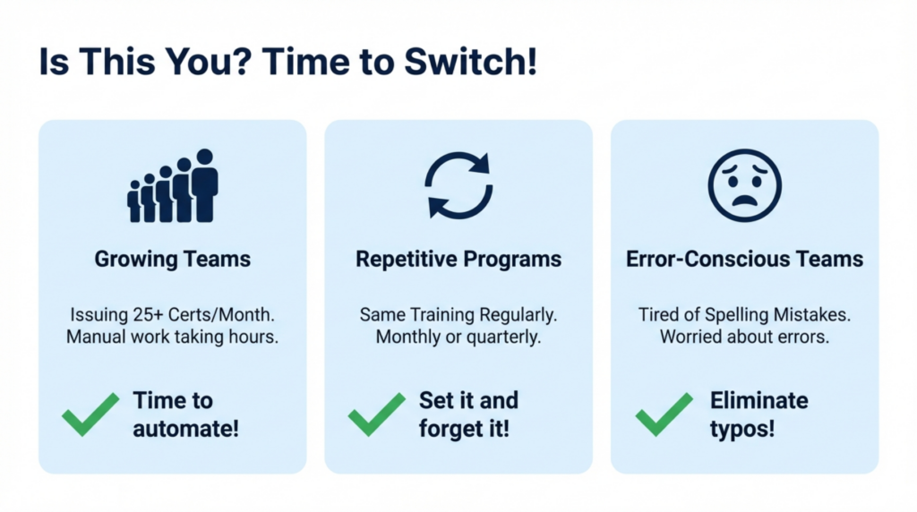 Teams that should switch from Google Docs to MixCertificate including growing teams issuing 25+ monthly certificates, repetitive programs, and error-conscious coordinators