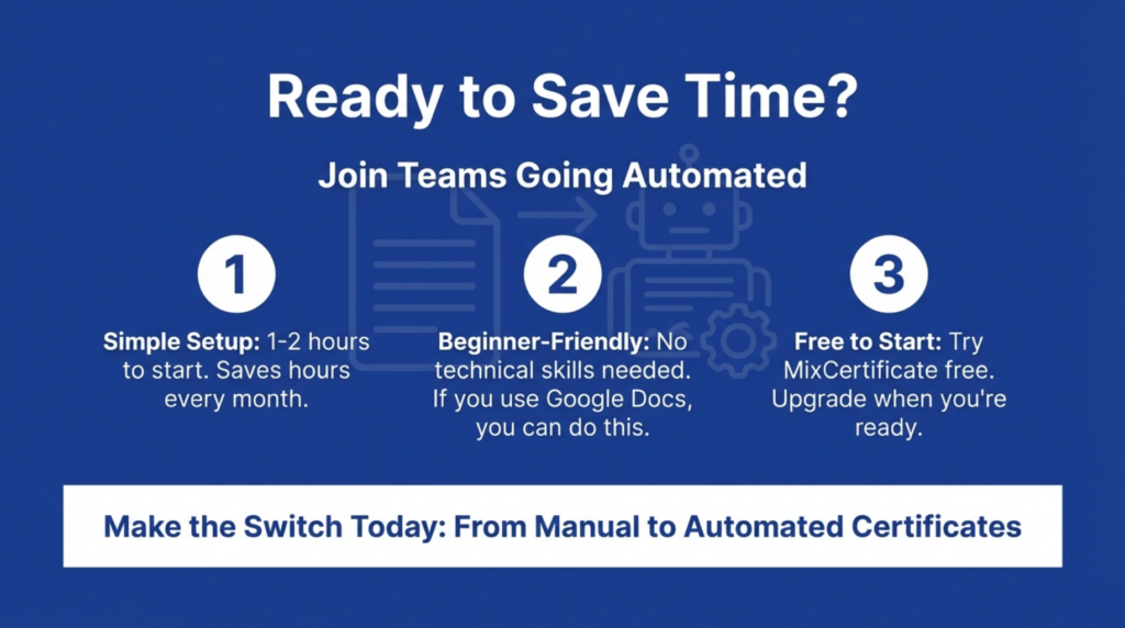 Beginner encouragement summary for switching from Google Docs to MixCertificate showing simple setup, beginner-friendly platform, and free starting options